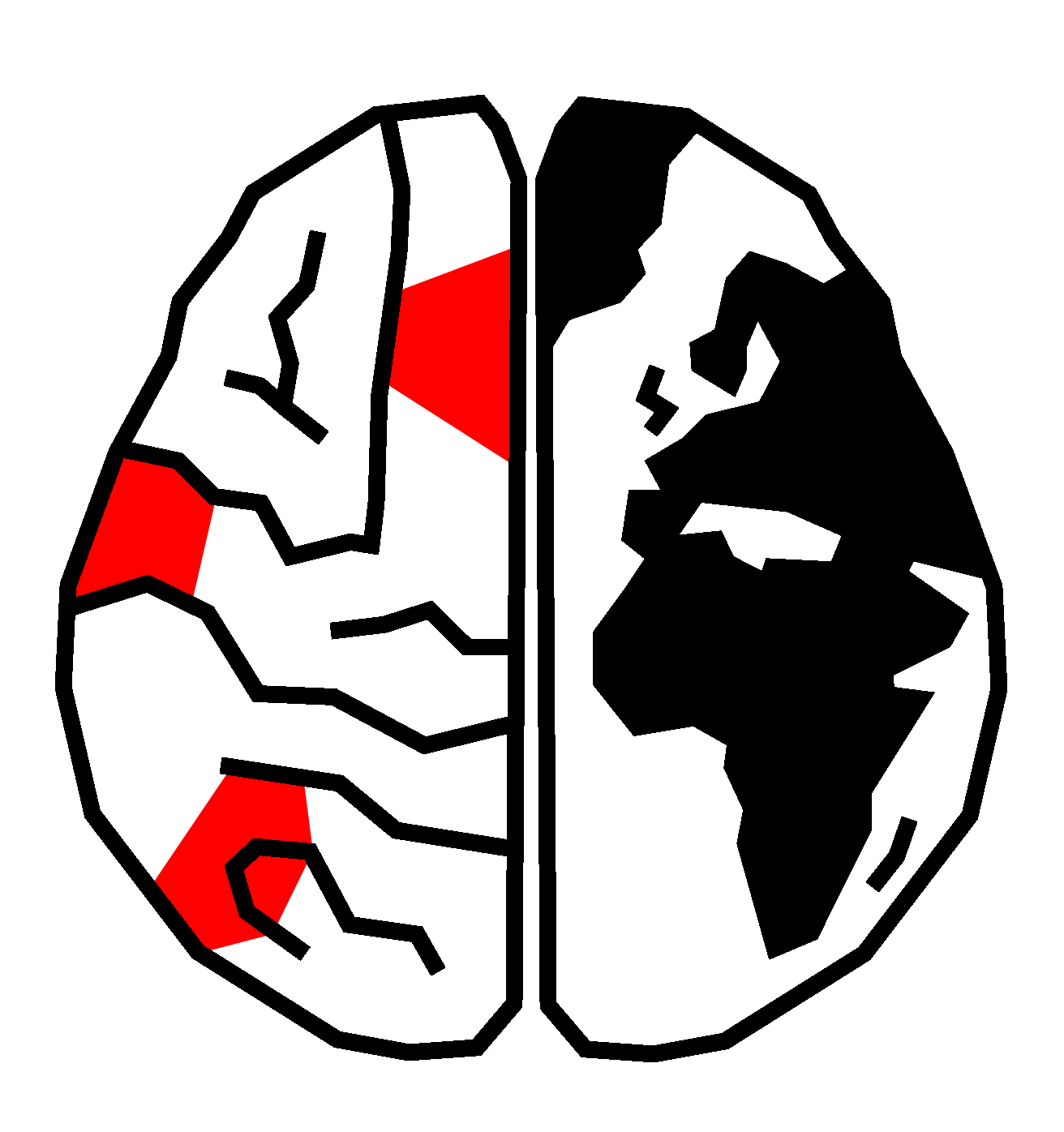 metavci